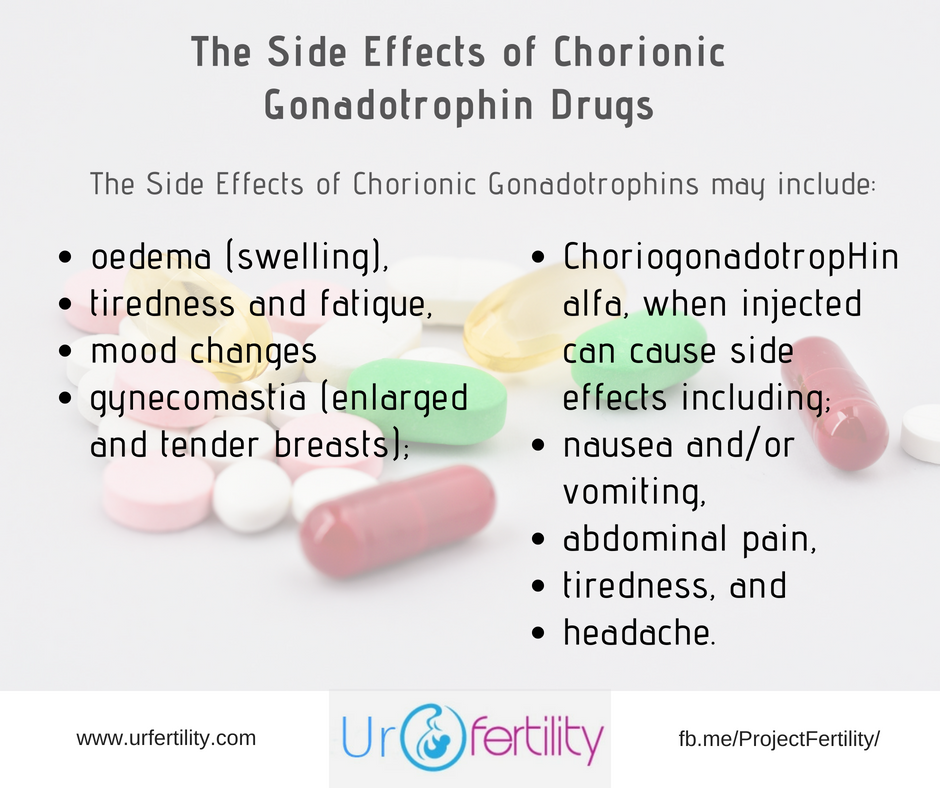 GnRH side effects